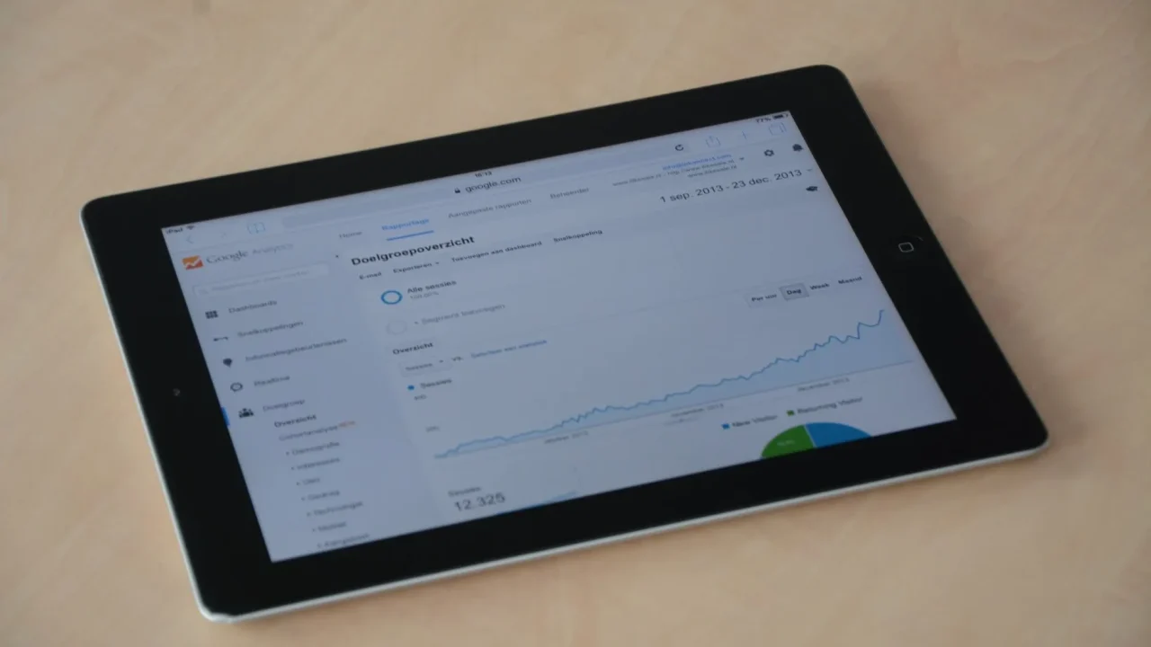 Business Growth Online Presence