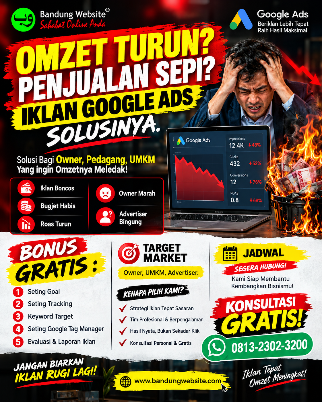 Jasa Google Ads Bandung - Bandung Website